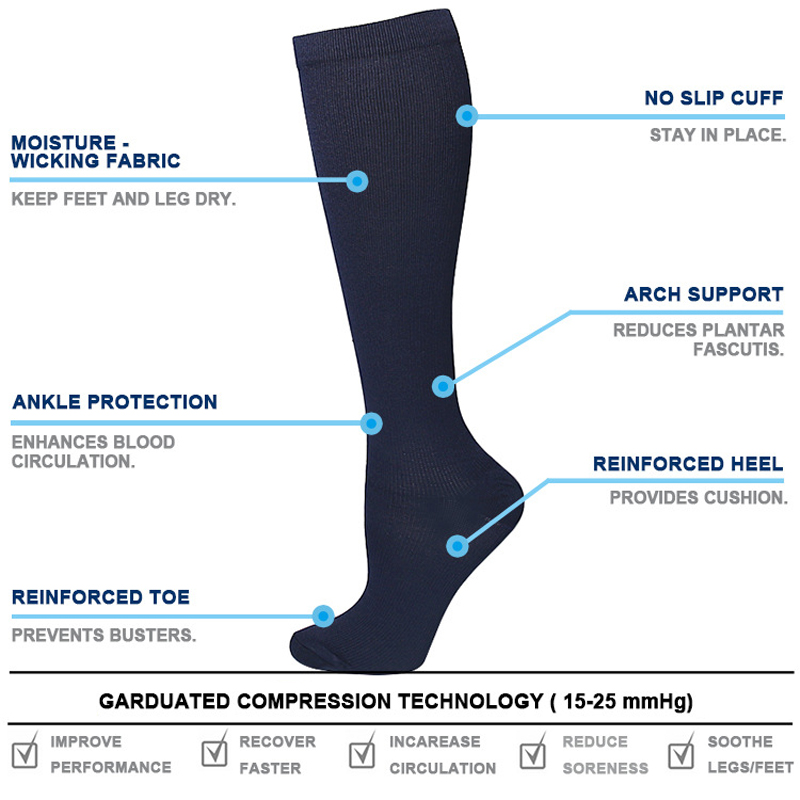 Unisex Anti-Fatigue Compressio - Compression Sock Medical avis et prix