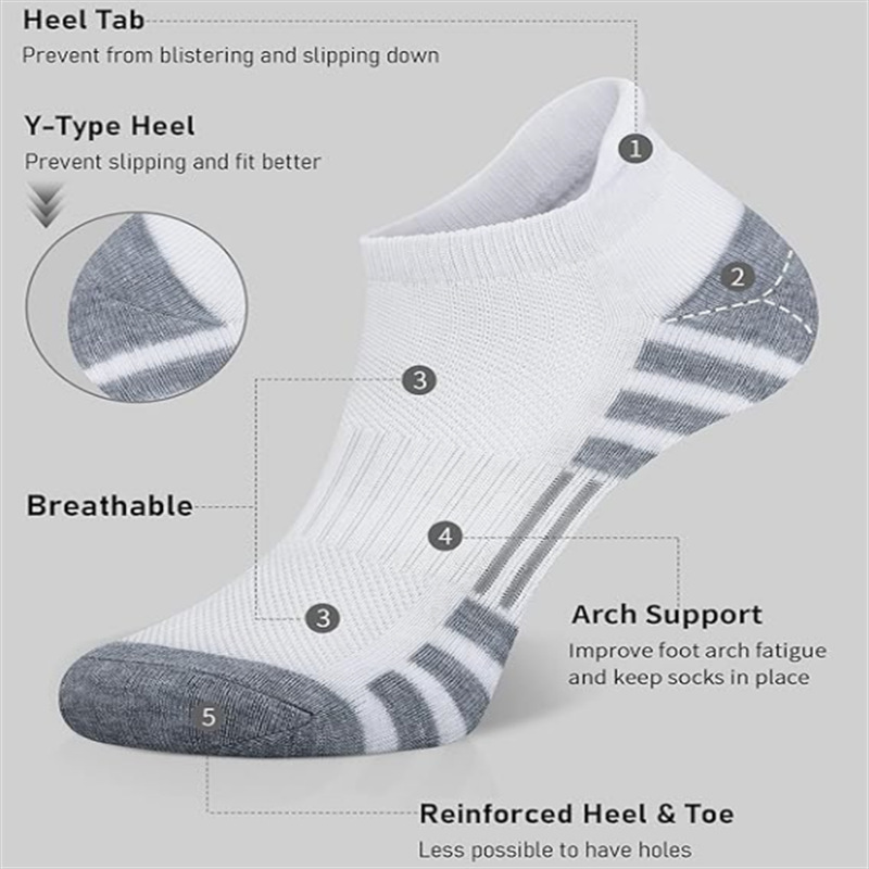 6/24 Pairs Cushioned Breathabl - Athletic Sock Cushion avis et prix